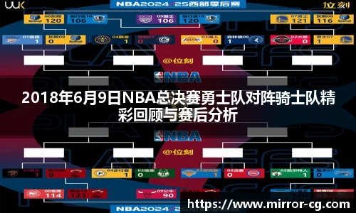 2018年6月9日NBA总决赛勇士队对阵骑士队精彩回顾与赛后分析